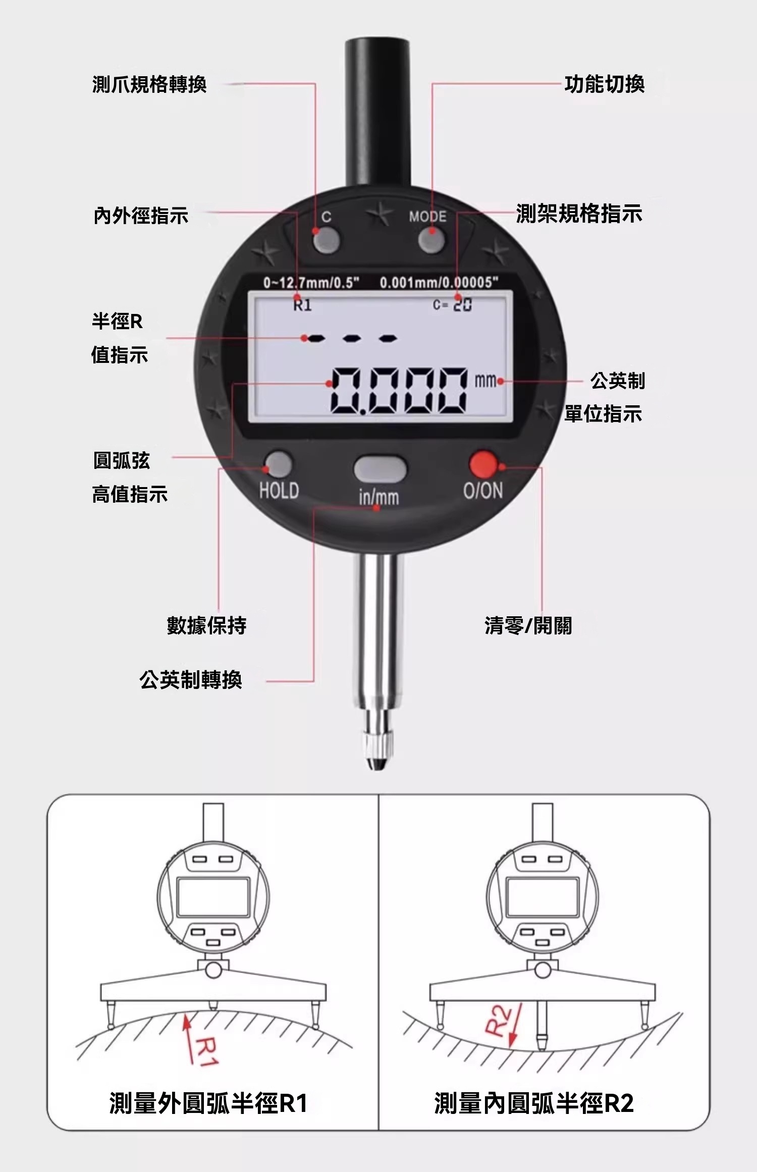 【數顯R規】高精度半徑規、半圓規、圓弧弧度尺內外圓量表、直徑數顯電子測量儀 | 蝦皮購物