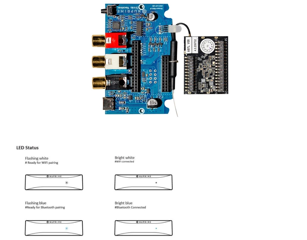 NuPrime Omnia Stream Mini DAC