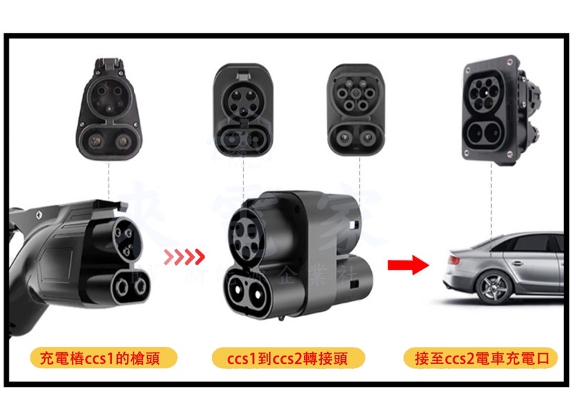 5.🌟【來電家新能源】 出外攜帶【 CCS1】【 CCS2】轉接頭系列 不缺電 | 蝦皮購物
