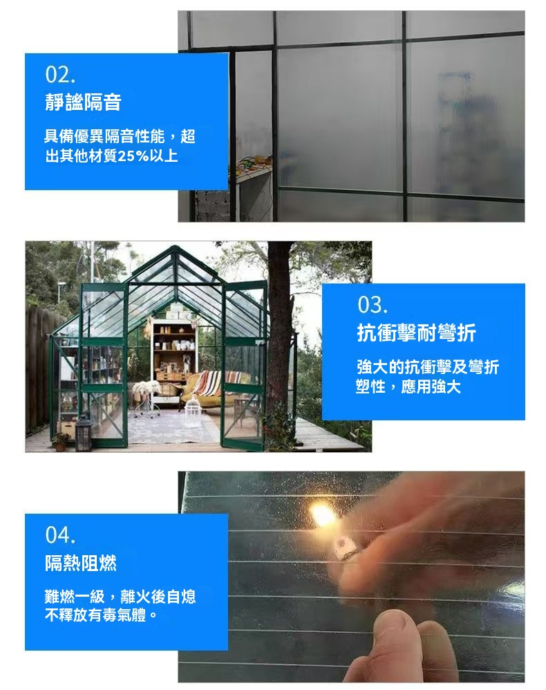 【陽光板】FRP採光板 平板雨棚 陽光瓦 鋼平面 陽光板 透明塑料板 采光瓦 陽光房頂 采光 遮醜 采光板 | 蝦皮購物