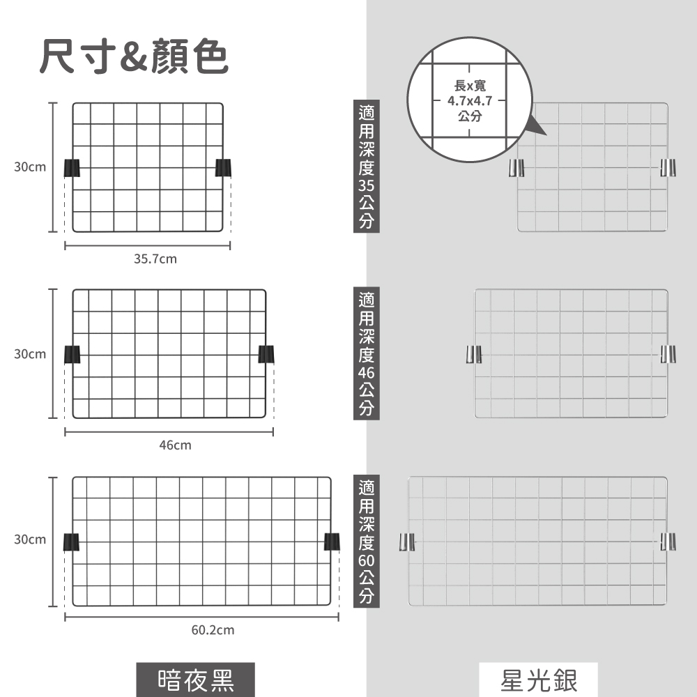 【現貨｜MIT】鐵架配件 多尺寸網片 方格網 網片 網格片 鐵網片格網 格網片 網格 網格架 鐵網格 網格置物架 | 蝦皮購物