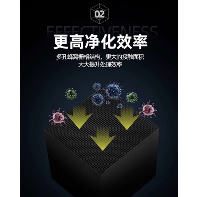 [水族最便宜] 淨水魔方 活性碳 碳磚 去除渾濁、異味 水立淨 培菌濾材 魔力盒 細菌屋 蜂窩活性炭 魚缸濾材 | 蝦皮購物