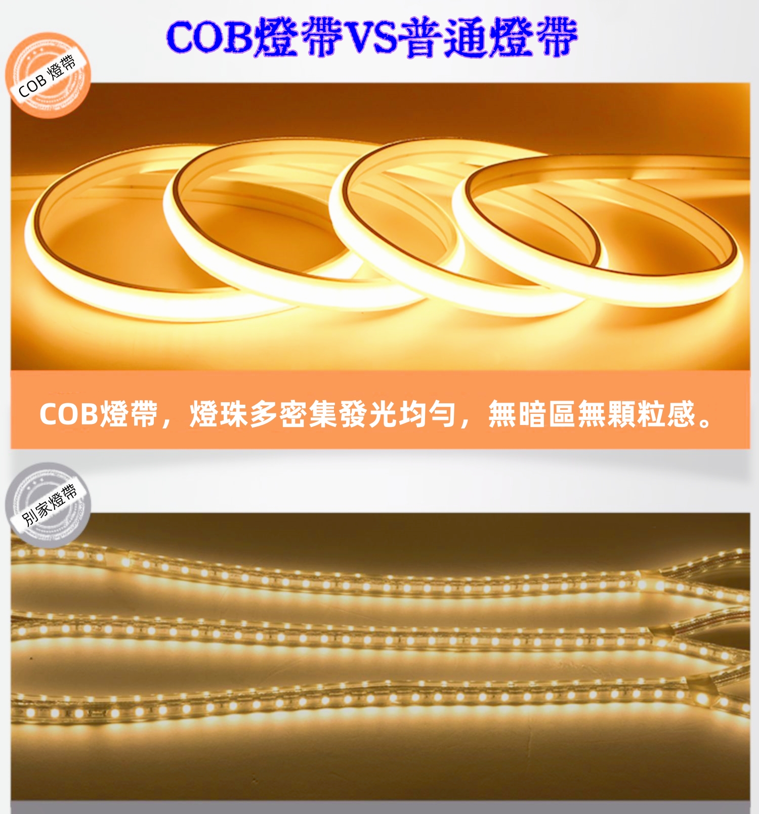 台灣 現貨 led燈帶 cob柔性燈條 110V無導線高亮燈帶 戶外防水燈條 居家亮化可客製化 新款燈條 25公分一剪 | 蝦皮購物
