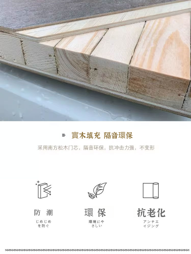 【客製化/免運】可上門安裝 折疊門無軌道浴室門廚房隱形門化妝室木門厠所門省空間三七折疊門#衛生間折疊門#隱形門#木門#門 | 蝦皮購物