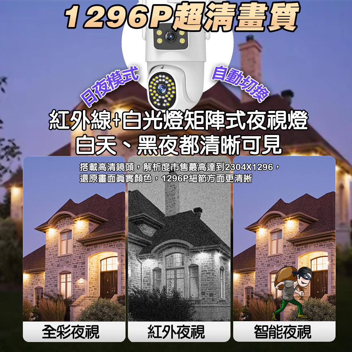 室內外 WiFi 監視器推薦與比較：Tapo、小米、Yoosee 怎麼選？PTT、Dcard 常見差異一次看 (21/53)