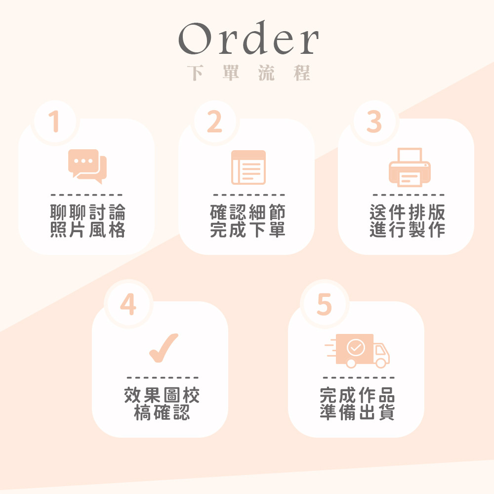 客製化帆布提袋推薦：單個可印、急件可出貨，送禮與日常都實用 (11/12)