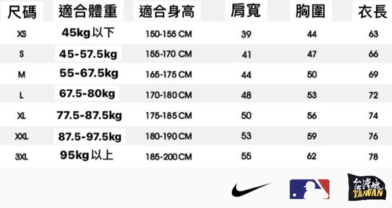 全新附吊牌MLB 代購背號T 野茂英雄短T 洛杉磯道奇球衣NIKE 16