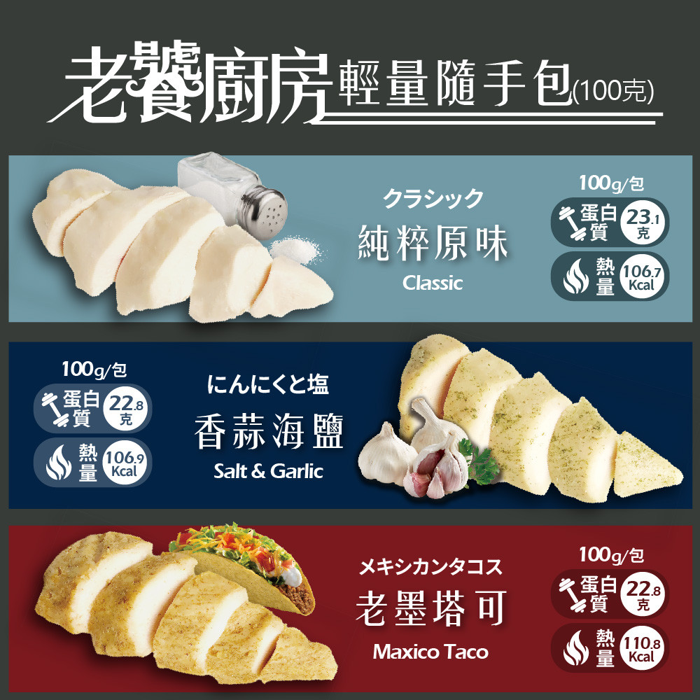 老饕廚房舒肥雞胸肉評價：40元高蛋白即食雞胸值不值得買？ (8/13)