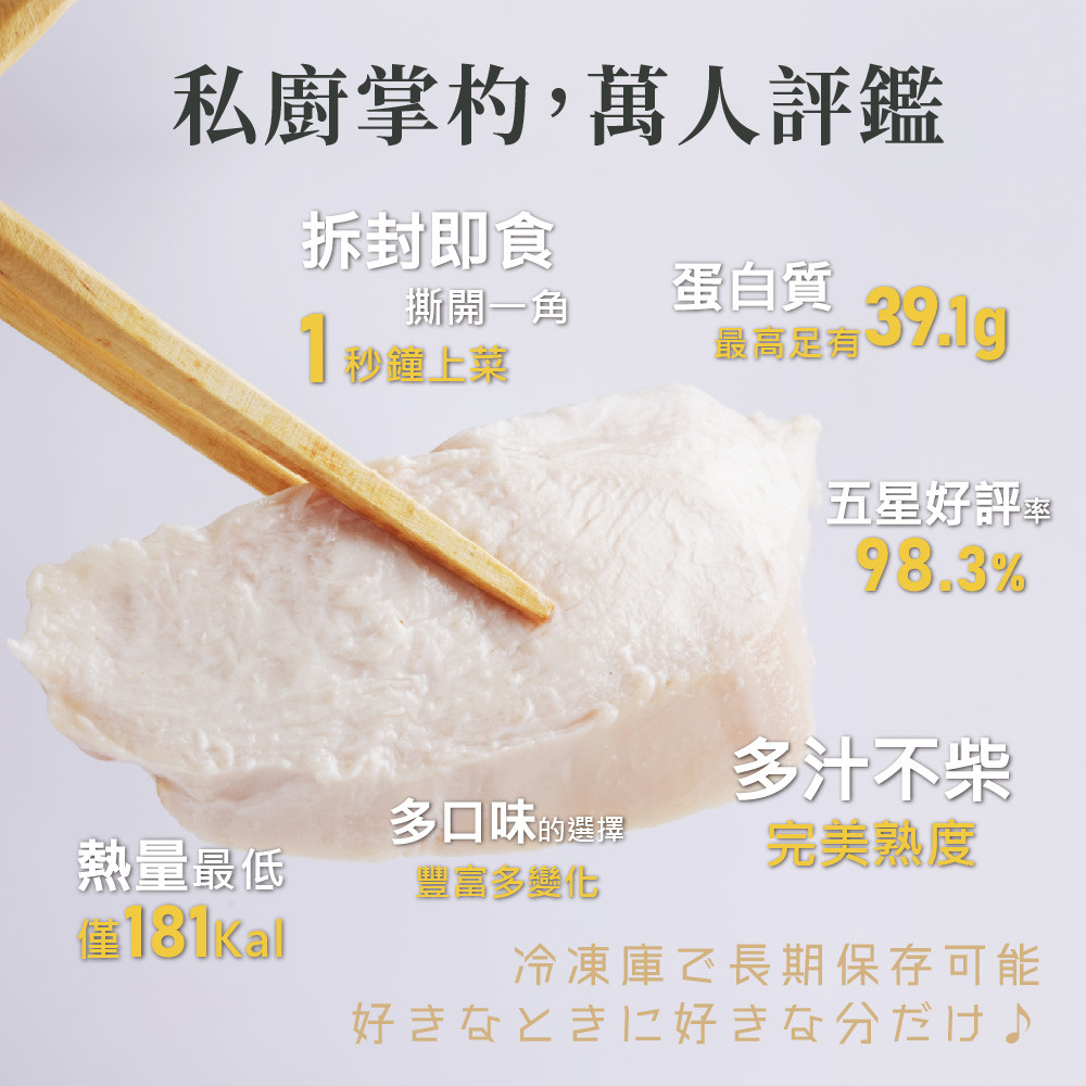 老饕廚房舒肥雞胸肉評價：40元高蛋白即食雞胸值不值得買？ (2/13)