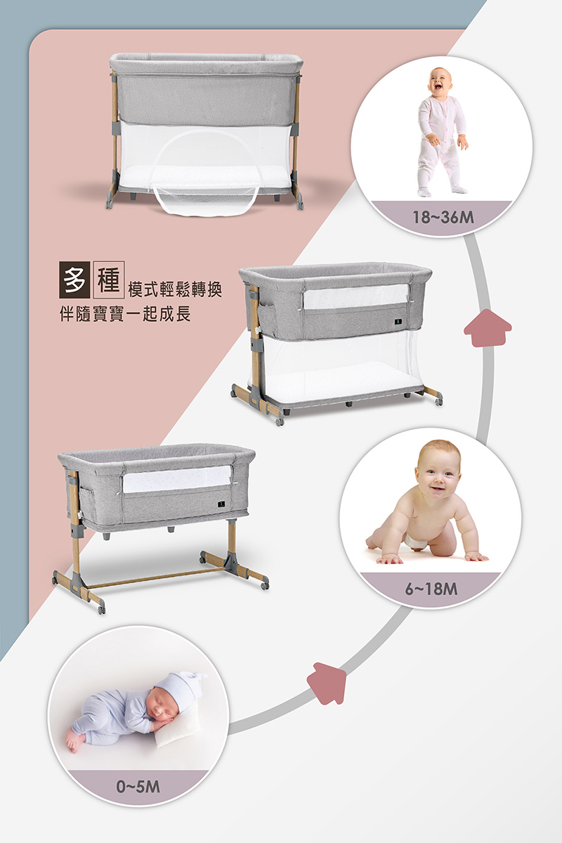 L.A. Baby 多功能成長型床邊嬰兒床/遊戲床/0-3歲適用 +樂豆毯80*120cm(超值兩件組/星河灰) | 蝦皮購物