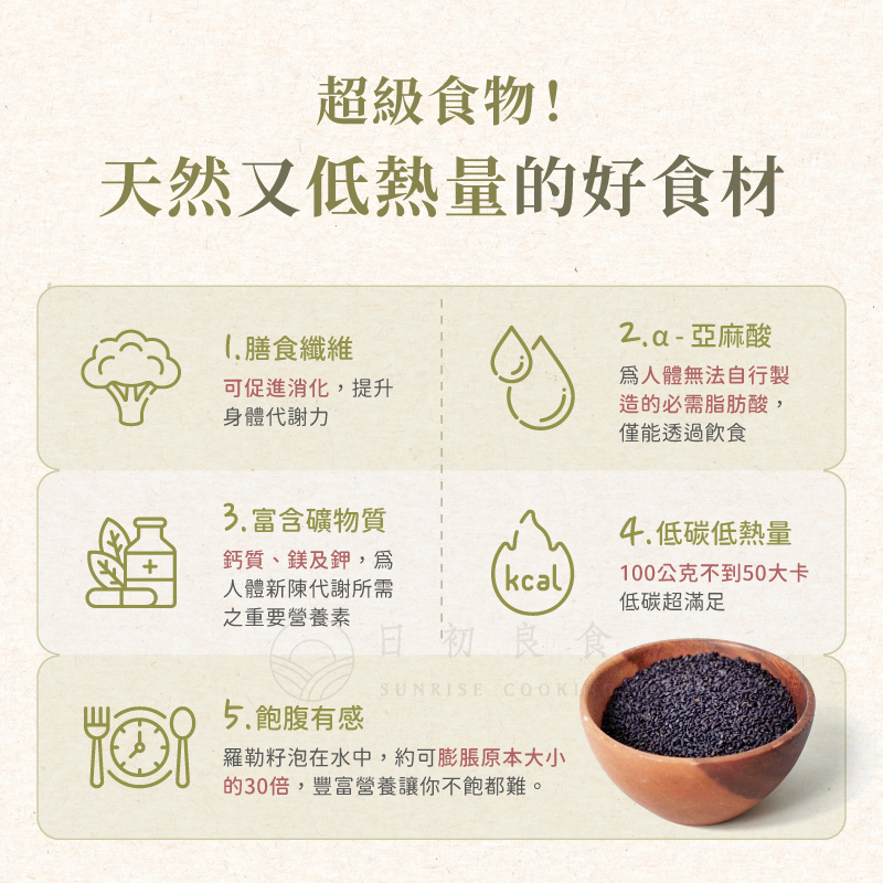 日初良食｜小紫蘇（羅勒籽）300g 蒟蒻膳食纖維 飽足感 Omega3 低卡高纖 植物蛋白 富含礦物質 | 蝦皮購物