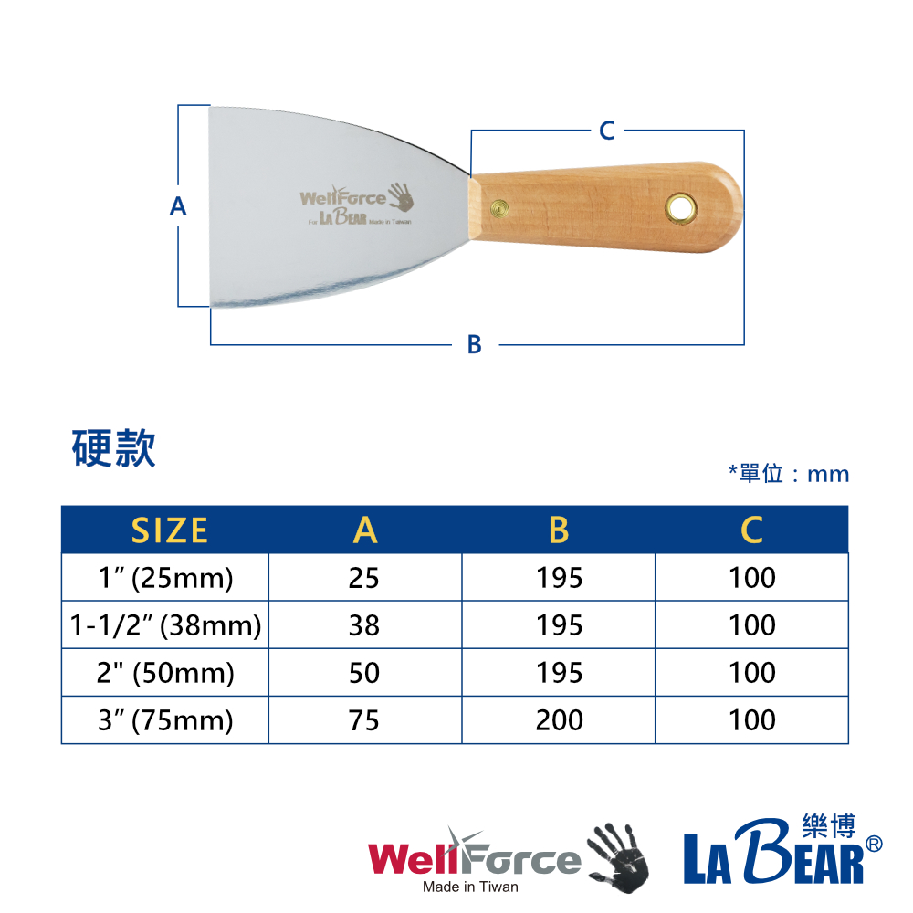 【WellForce x LaBear】木柄不鏽鋼刮刀 油漆刮刀 補土刀 油灰軟刀 漆刀 批土 刮漆 鏟壁癌 除殘膠 | 蝦皮購物