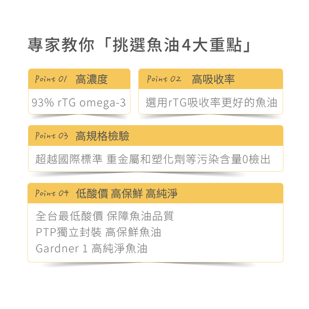 【365 PLUS】SUPER rTG 挪威rTG極光魚油 | 蝦皮購物