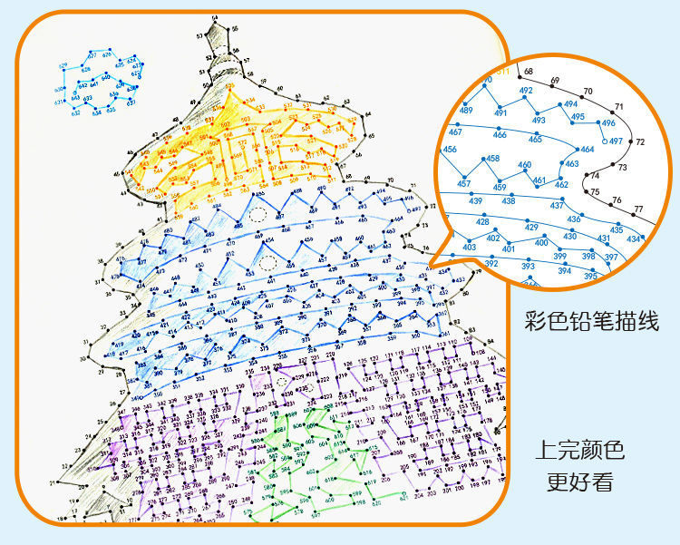 志志賣場-魔法線條 數字連線畫本 數字連連看 1-1000 (共有4款可選) | 蝦皮購物