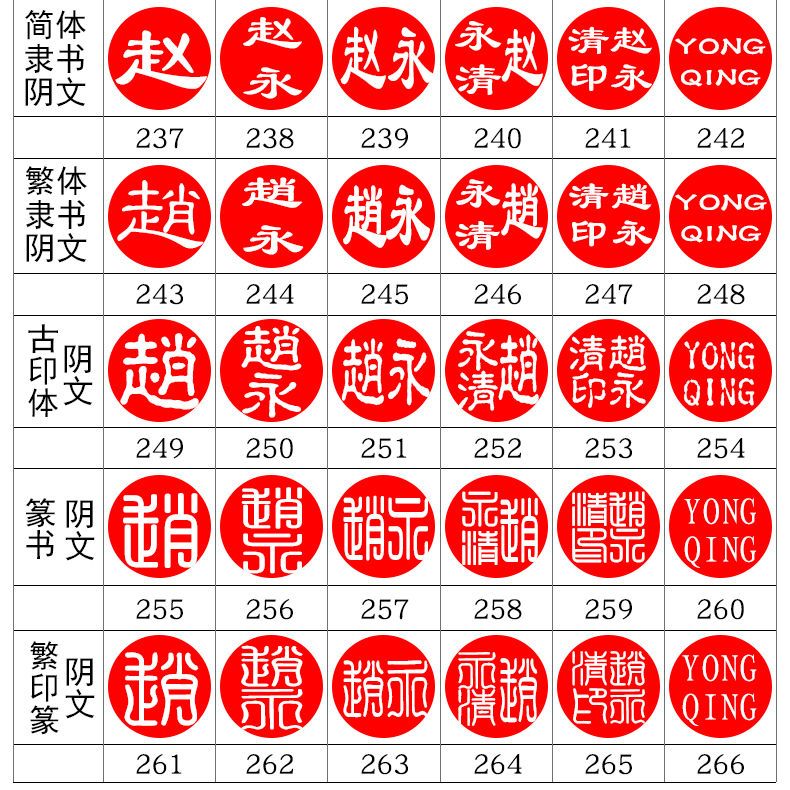 台灣出貨 定制橡果私人印章 定制印章 免費刻字 個人印章 下單後直接備註字體和字 | 蝦皮購物