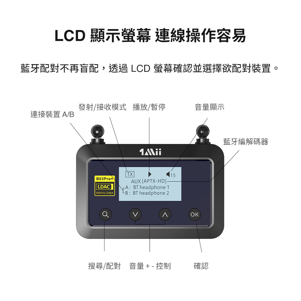 【1Mii】B03 Pro Plus LCD 螢幕顯示音訊藍牙發射接收器( 台灣總代理 - 原廠公司貨 ) | 蝦皮購物