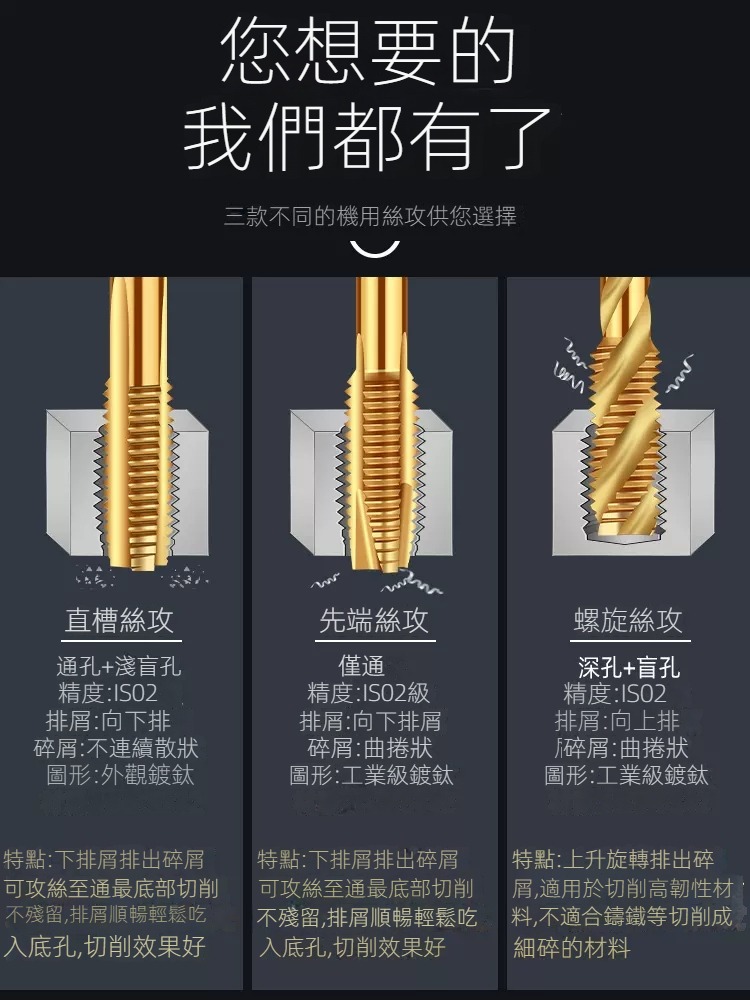 【台灣現貨】經濟型絲攻 鍍鈦機用絲攻 螺旋絲攻 先端絲攻 可攻不銹鋼 含鈷 專用攻牙攻螺紋 M2-M16進口絲攻 | 蝦皮購物