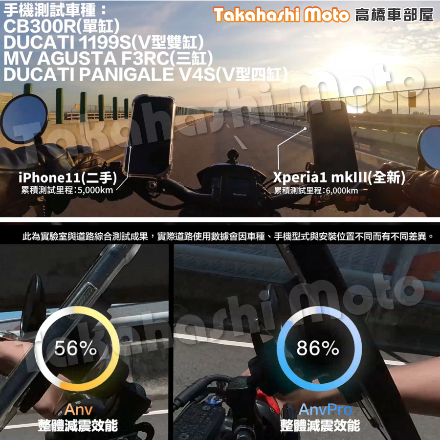【磁浮減震】 黑隼手機架 LA8 黑準 手機架 AnvR AnvPro 逆磁浮 雙磁浮 R15 R15m takeway | 蝦皮購物