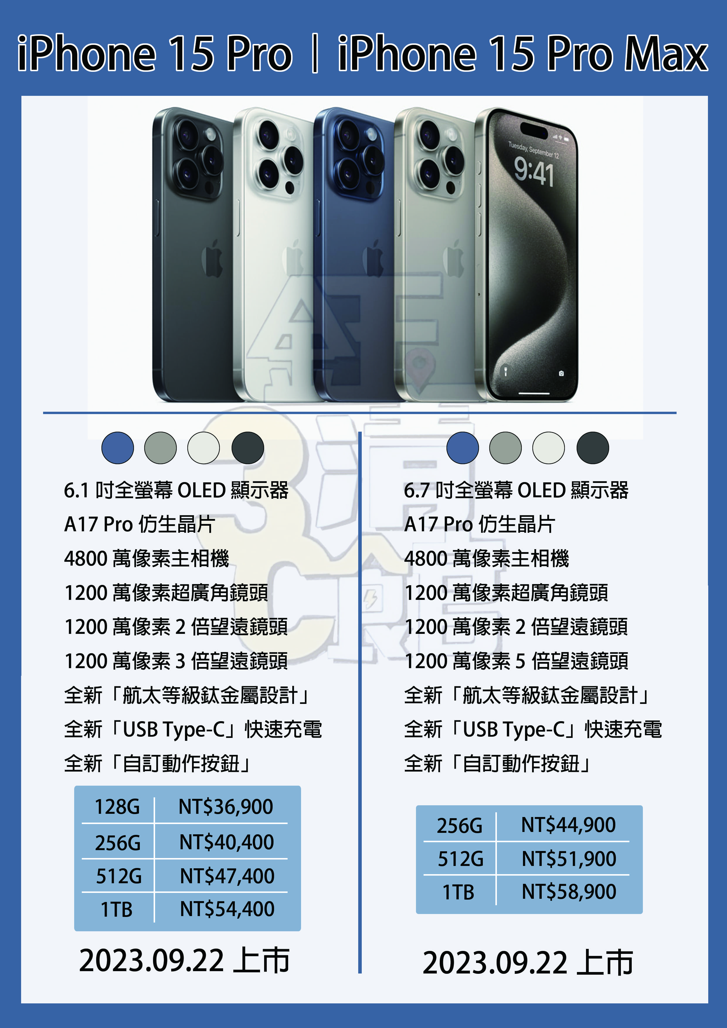 全新Apple iPhone 15 Pro Max 256G/512G/1TB 原廠保固無卡分期學生分期