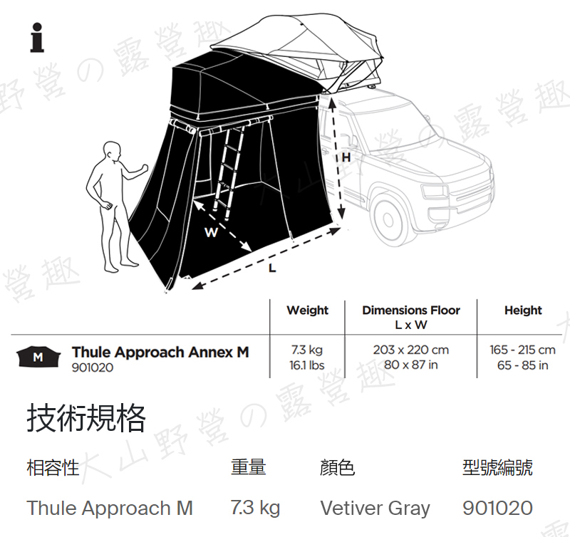 【大山野營-露營趣】THULE 都樂 901020 Approach Annex M 三人車頂帳篷客廳帳 側篷 車邊帳 | 蝦皮購物
