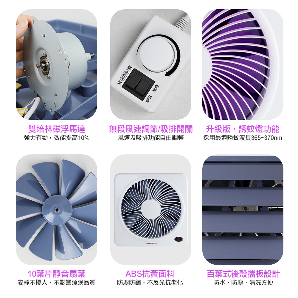 雙培林磁浮馬達強力有勁,效能提高10%無段風速調節吸排開關風速及吸排功能自由調整升級版,誘蚊燈功能採用最適誘蚊波長365~370nm10葉片靜音扇葉安靜不擾人,不影響睡眠品質ABS抗黃面料防塵防鏽,不反光抗老化百葉式後殼擋板設計防水、防塵,清洗方便