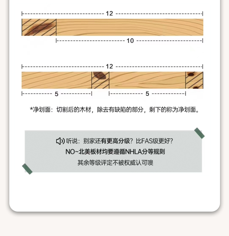優選#橡木板 白橡木板 紅橡木板材桌板木料訂製桌面檯面桌面板實木板 訂製桌板 書桌 飄窗台 置物層板 | 蝦皮購物