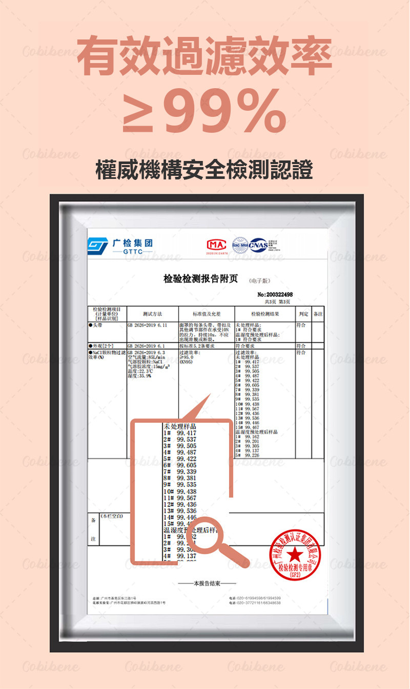 5D日系立體口罩：你的日常防護好選擇 (5/10)
