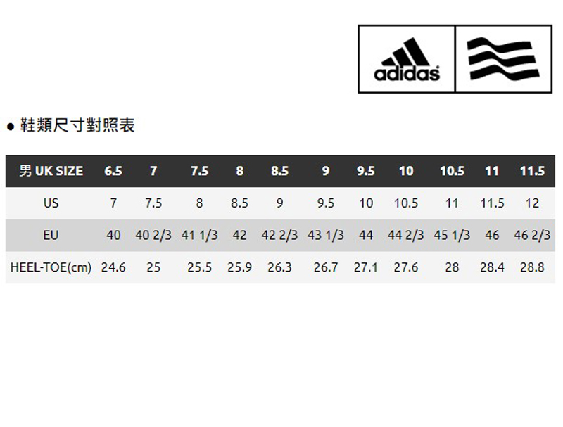 ＊立航高爾夫＊24 Adidas BOA 男鞋(無釘) #IF0283 / #IF0284 ,白黑 / 白銀 | 蝦皮購物