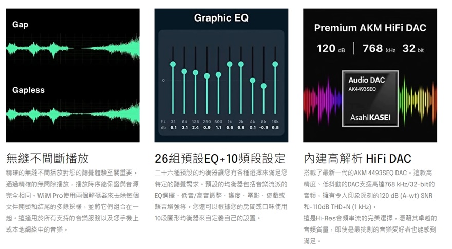 【Wiim】Amp 智能串流擴大機 可搭配 pro plus 無線串流播放機組合