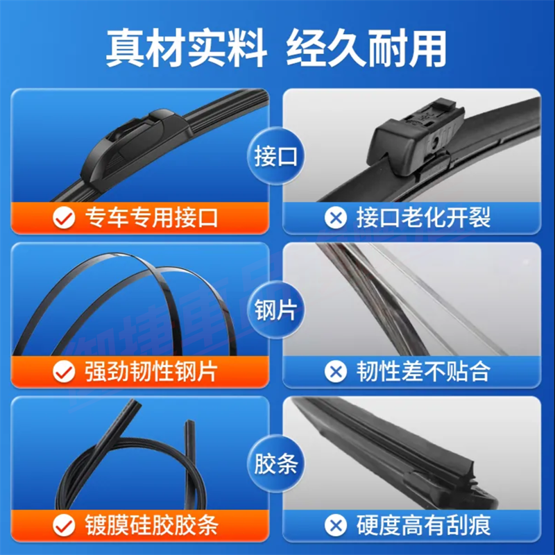 適用 名爵 MG MG4 HS ZS 雨刮器 雨刷片 ZS HS MG4 無骨雨刷片 高清靜音 前窗雨刮器 汽車雨刷片 | 蝦皮購物