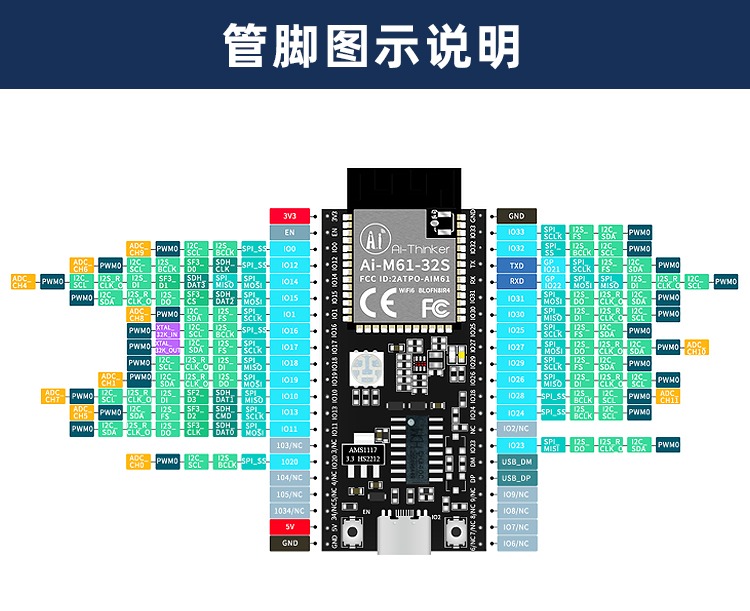 安信可 Ai-M61-32S 開發板 ( WiFi6+ 藍芽BLE5.3 combo模組 ) | 蝦皮購物
