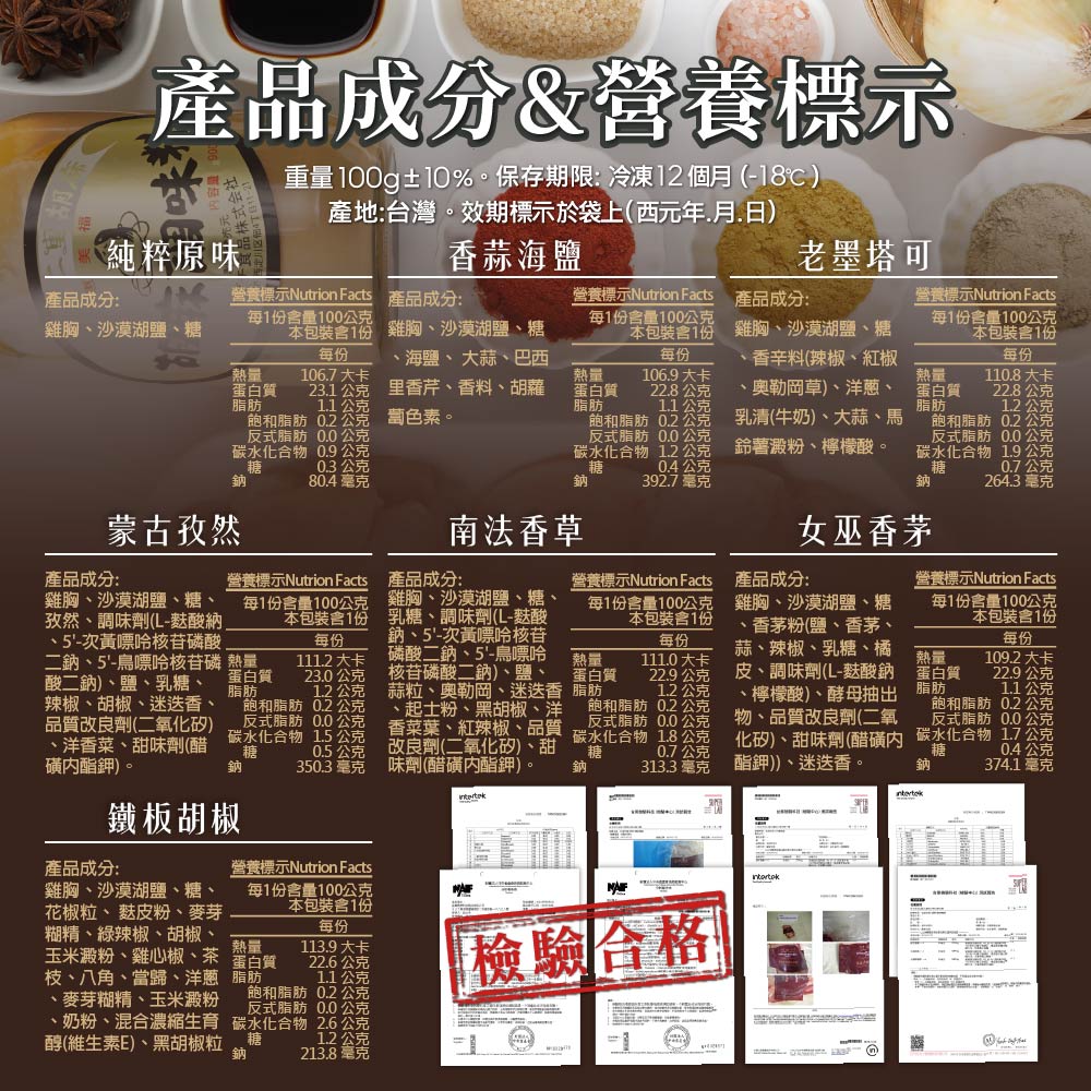 老饕廚房舒肥雞胸肉評價：40元高蛋白即食雞胸值不值得買？ (11/13)