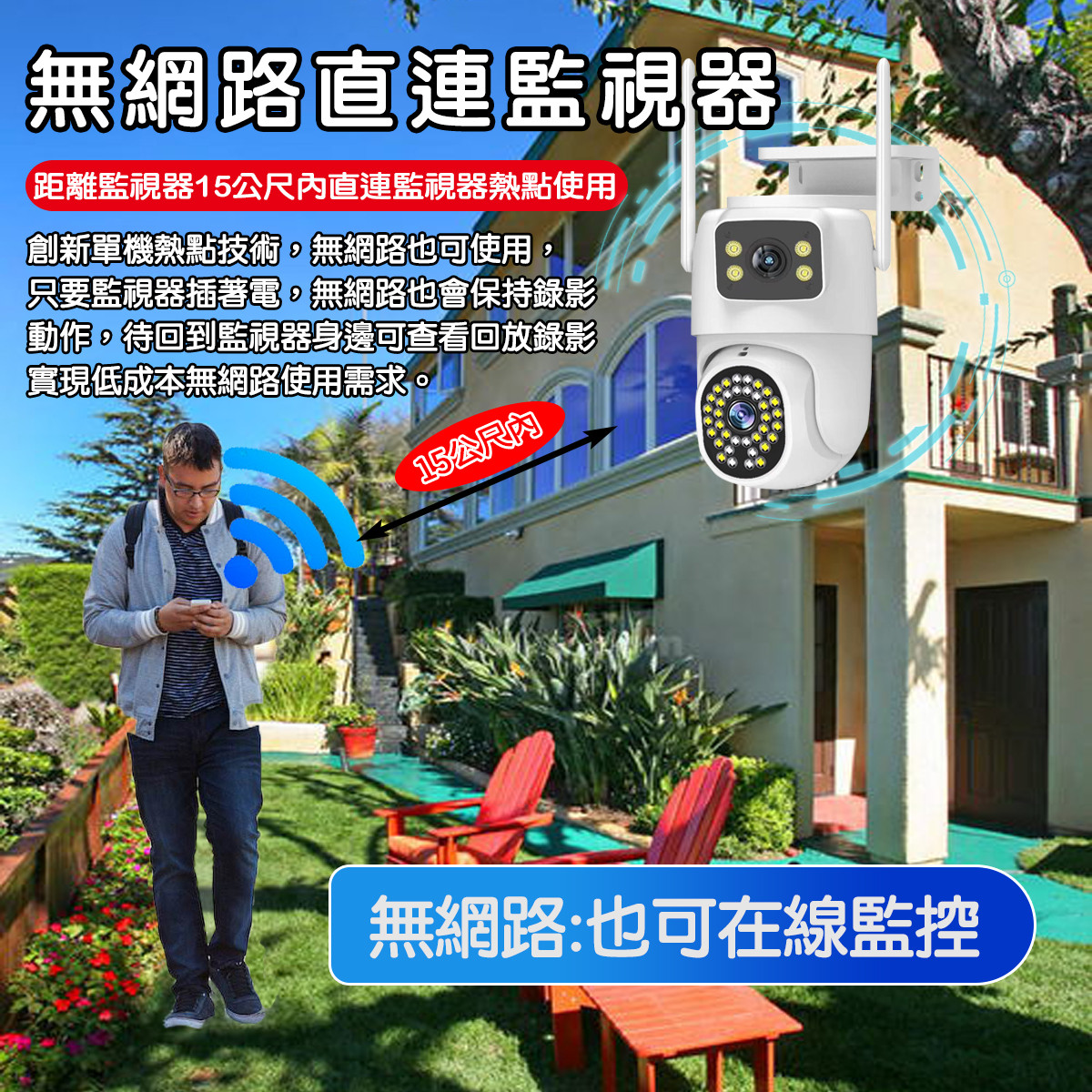 室內外 WiFi 監視器推薦與比較：Tapo、小米、Yoosee 怎麼選？PTT、Dcard 常見差異一次看 (23/53)