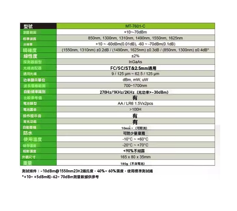 臺灣寶工MT-7601-C 光纖光功率計斜口鉗套裝 光纖檢測器LC轉接MJ | 蝦皮購物
