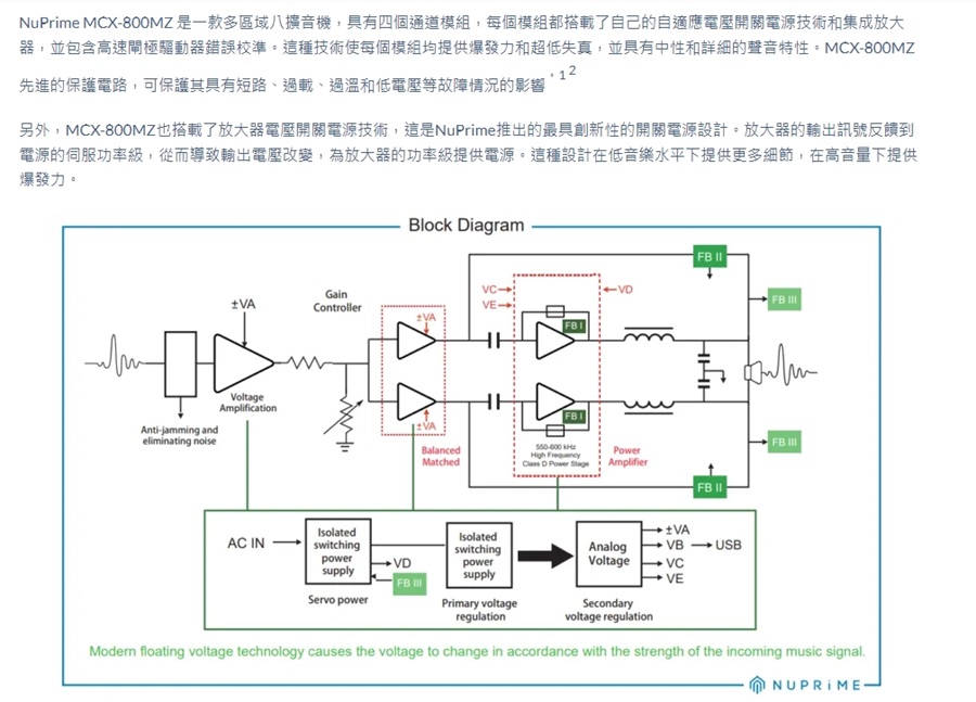 NUPRIME MCX-800MZ 8聲道後級擴大機