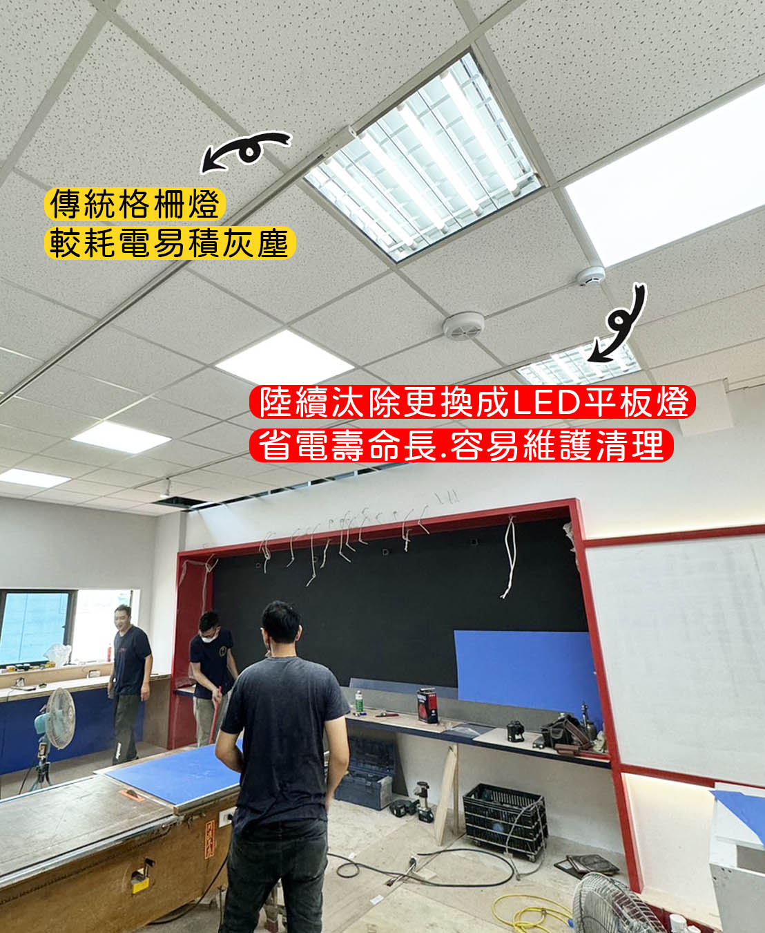 超省電【台中到府含安裝】辦公室 輕鋼架平板燈 LED平板燈 天花板LED燈 營業場所吸頂燈 山型四尺雙管 山型4尺 | 蝦皮購物