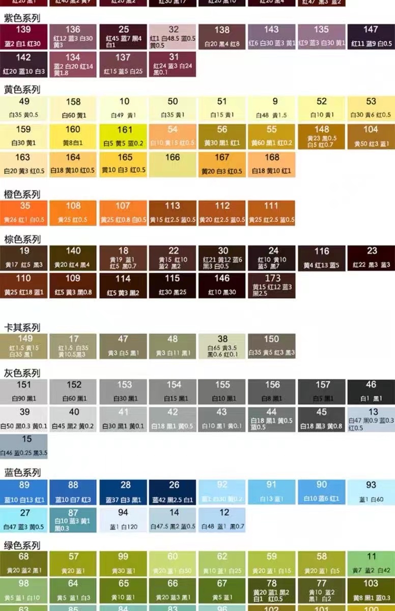 Angelus安格魯斯球鞋定制 顏料 皮革漆 手繪涂鴉 DIY空軍一號AJ 畫鞋 噴繪筆 KW00 | 蝦皮購物
