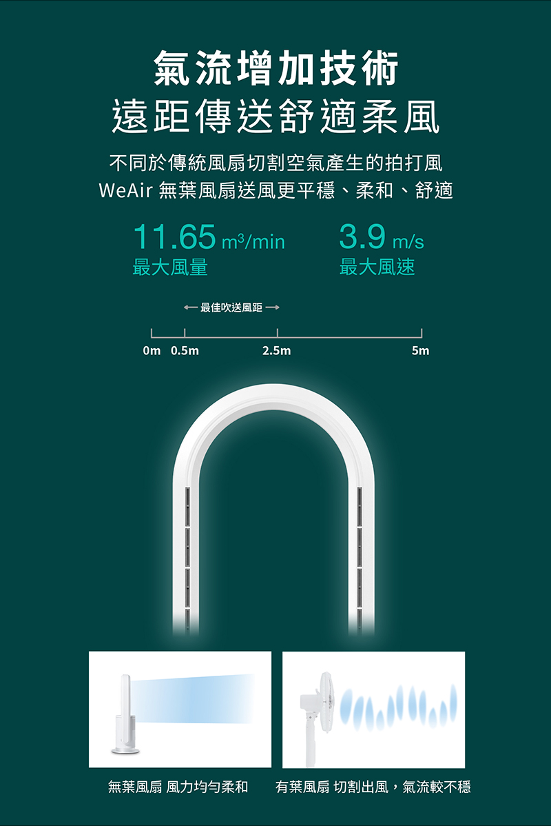蝦皮購物 | 花得更少買得更好