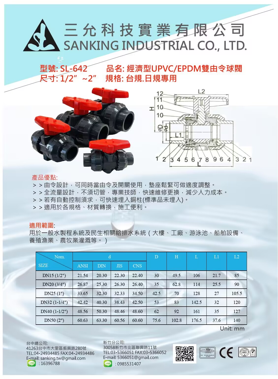 2“ UPVC工業雙由令球閥 耐酸鹼閥門 塑膠凡而 球塞凡而 PVC球閥(含稅價)***台灣品牌** | 蝦皮購物