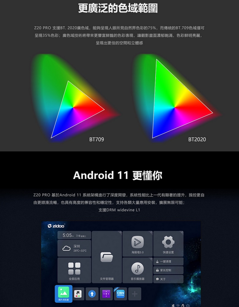 Zidoo芝杜 Z20 PRO 4K UHD多媒體播放機