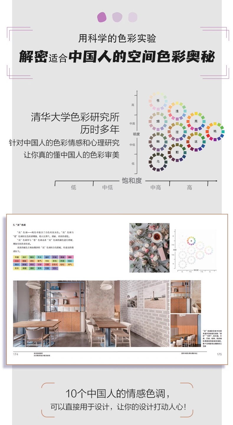有性格的空間：色彩情感與室內配色指南 空間配色如何結合材質肌理｜照明色彩心理與性格分析 | 蝦皮購物