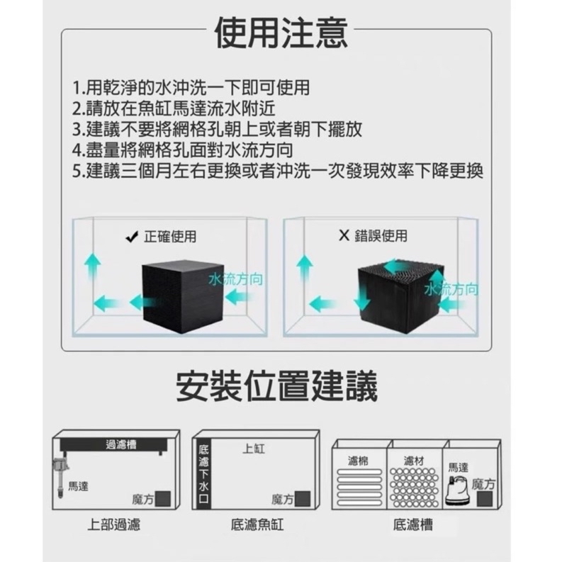 [水族最便宜]水族濾材 活性碳 淨水魔方 碳磚 水質澄清 解決水渾濁、異味 奈米 - 水立淨 快速淨水 培菌 水族濾材 | 蝦皮購物