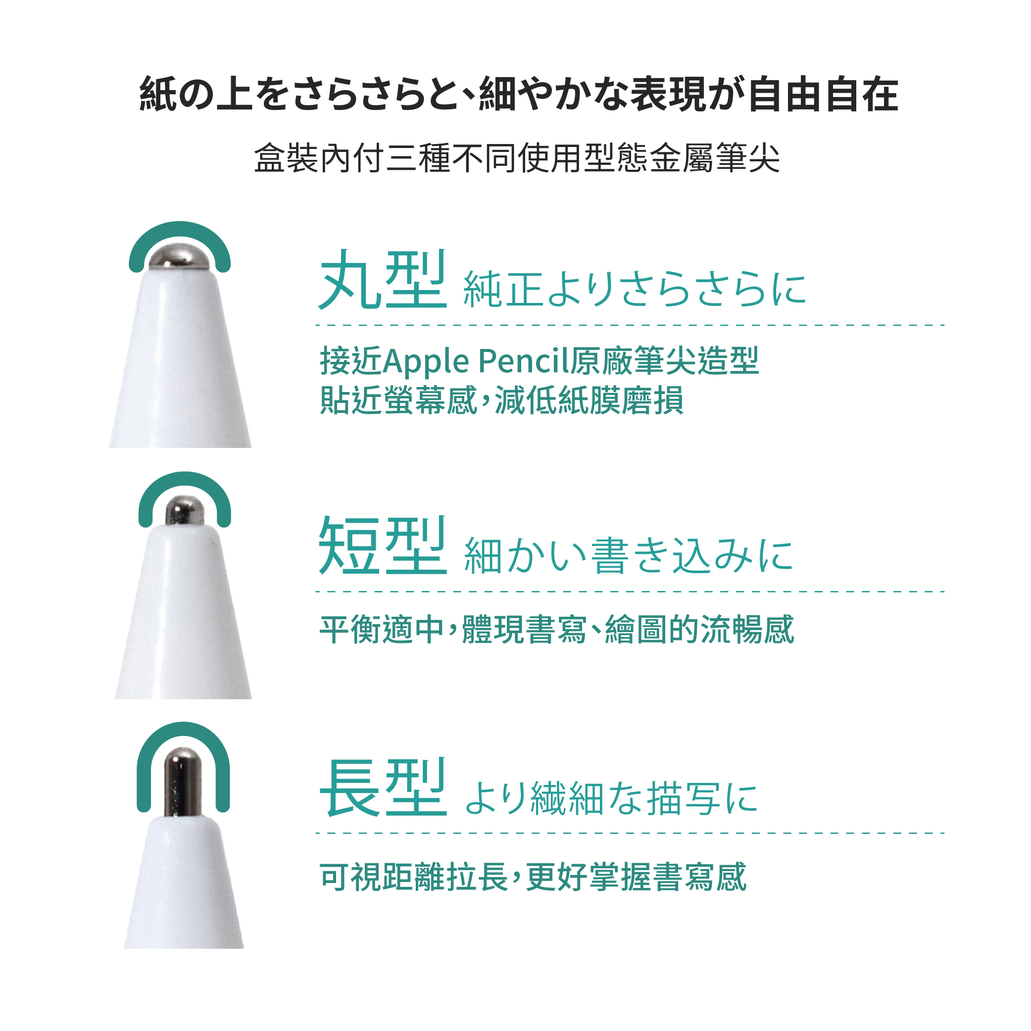 【加也】筆尖 Bellemond Apple pencil 1、2、Type-C、Pro專用 適用類紙膜、鋼化玻璃 | 蝦皮購物