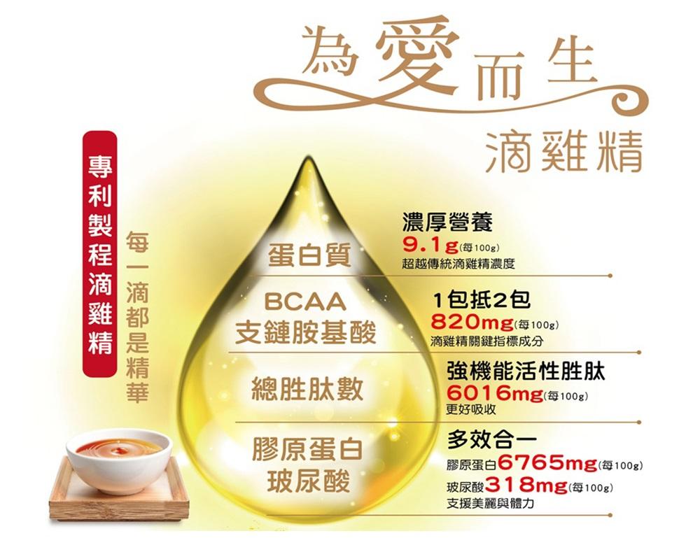 鳴繡生技 為愛而生滴雞精 55ml*10包組 | 蝦皮購物