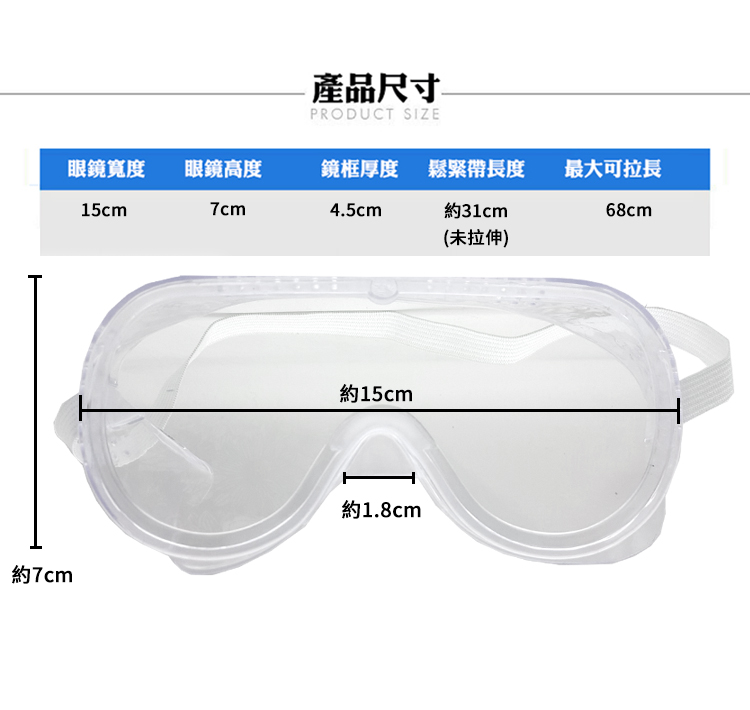 ！出清衝評價！【台灣現貨】透明防噴濺護目鏡 軟橡膠 多功能 防沙粒 化學防護 防塵 防飛沫 騎車 登山健行 腳踏車 面罩 | 蝦皮購物