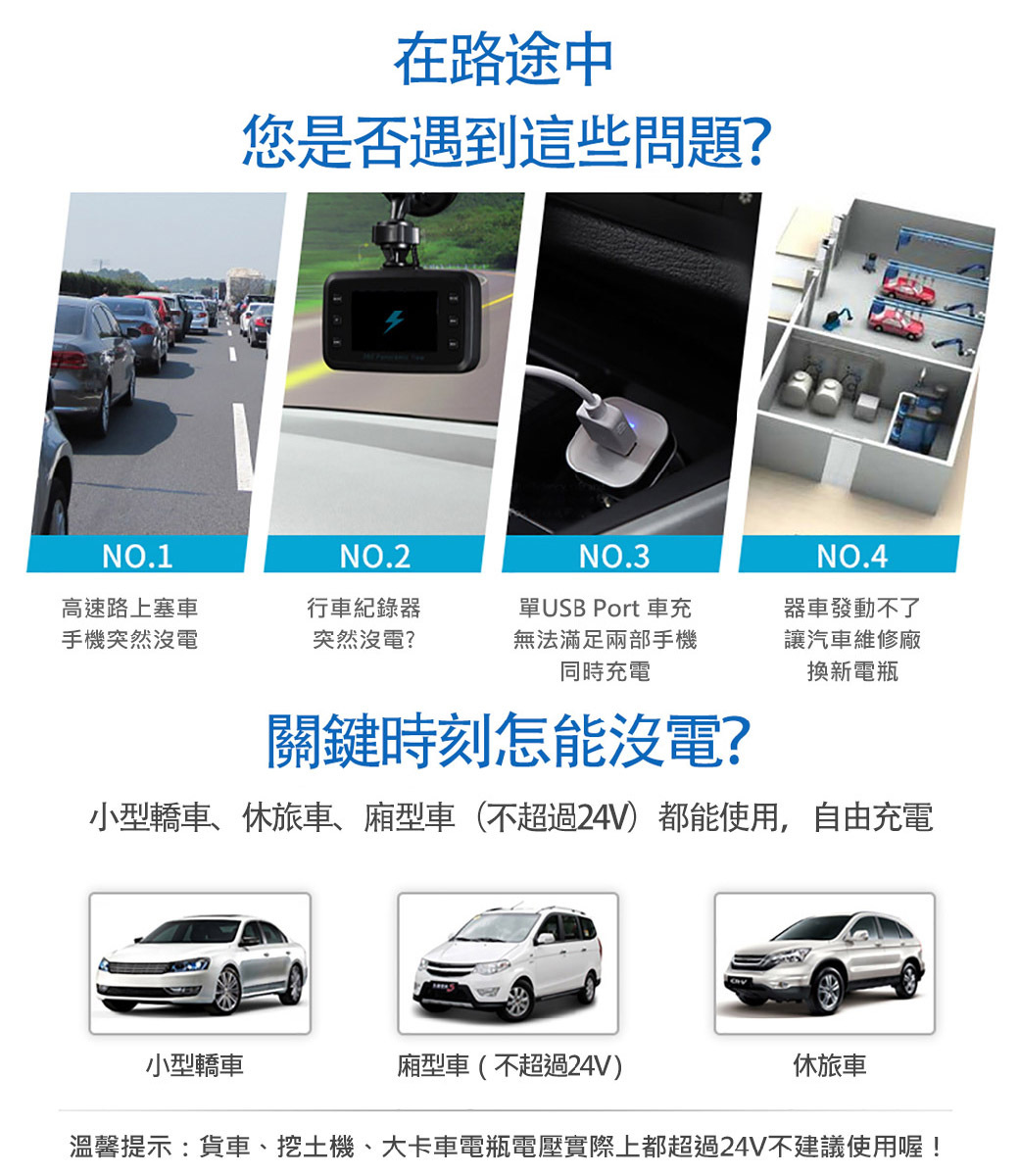 PHILIPS】飛利浦36W高速車充PD快充車充Type-C PD+QC智能車充點煙 PHILIPS】飛利浦36W高速車充PD快充車充Type-C PD+QC智能車充點煙