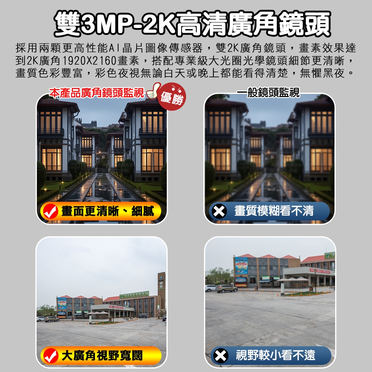 室內外 WiFi 監視器推薦與比較：Tapo、小米、Yoosee 怎麼選？PTT、Dcard 常見差異一次看 (22/53)