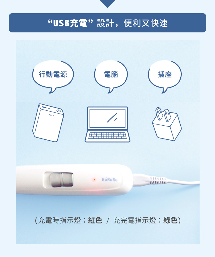 【防御工事】Hururu LULU~ 寵物腳底毛安全電剪｜ 腳掌X屁屁 | 蝦皮購物