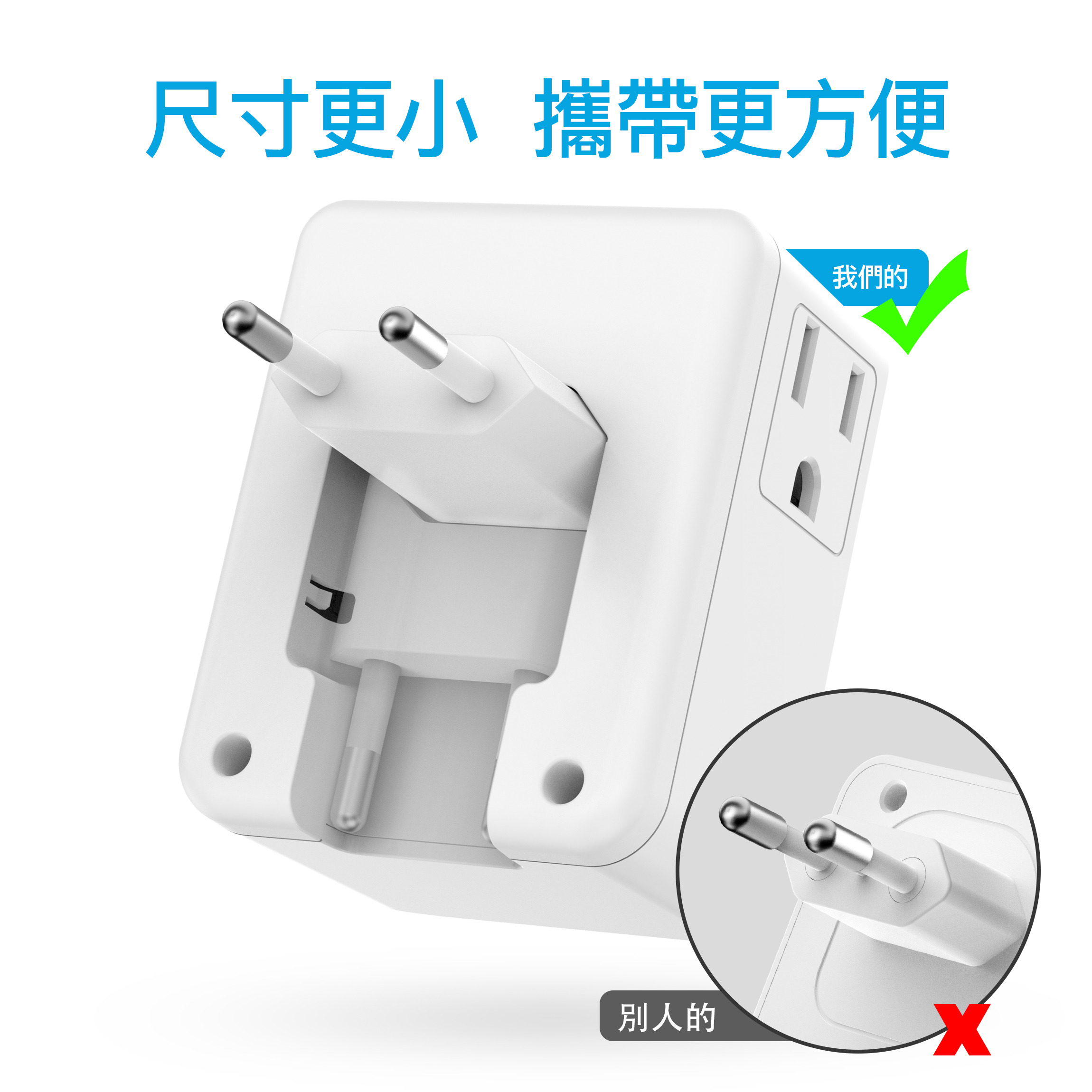 台灣壁插插座 多功能無線轉接插座 USB Type-C插座 轉換器充電插座 旅行折疊轉接插頭 過載保護 遊輪轉接頭 | 蝦皮購物