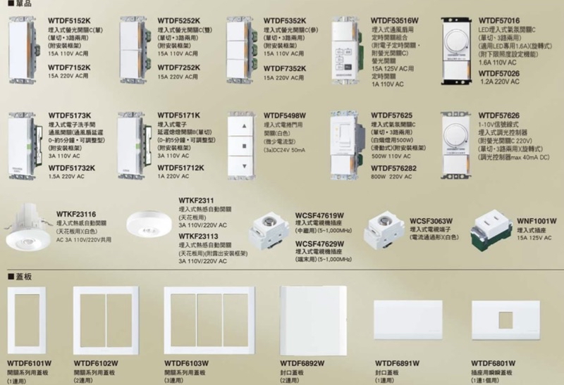 【陞仔】Panasonic 國際牌 星光系列 大面板開關插座 組合單品 單顆插座 開關 插座 蓋板 一連、二連蓋板 | 蝦皮購物